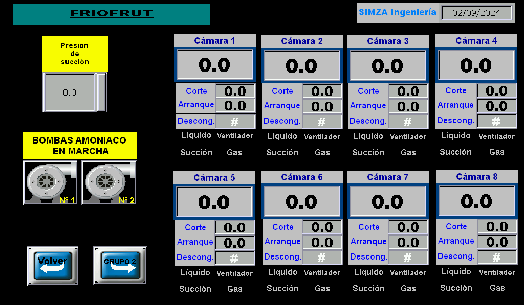 Automatizacion FrioFrut